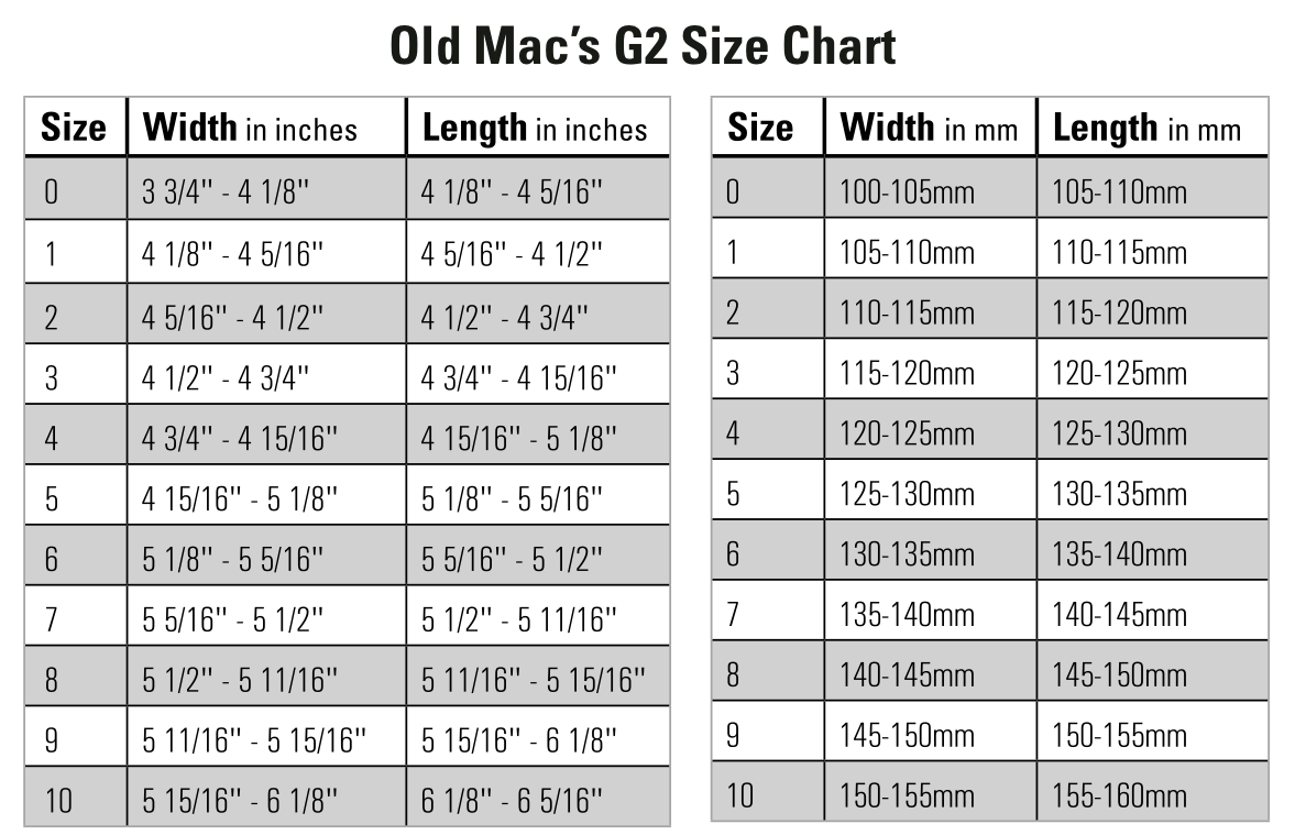 Old Mac G2 Horse Boot